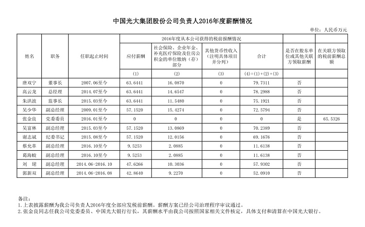 ng电子游戏·(中国集团)官方网站
