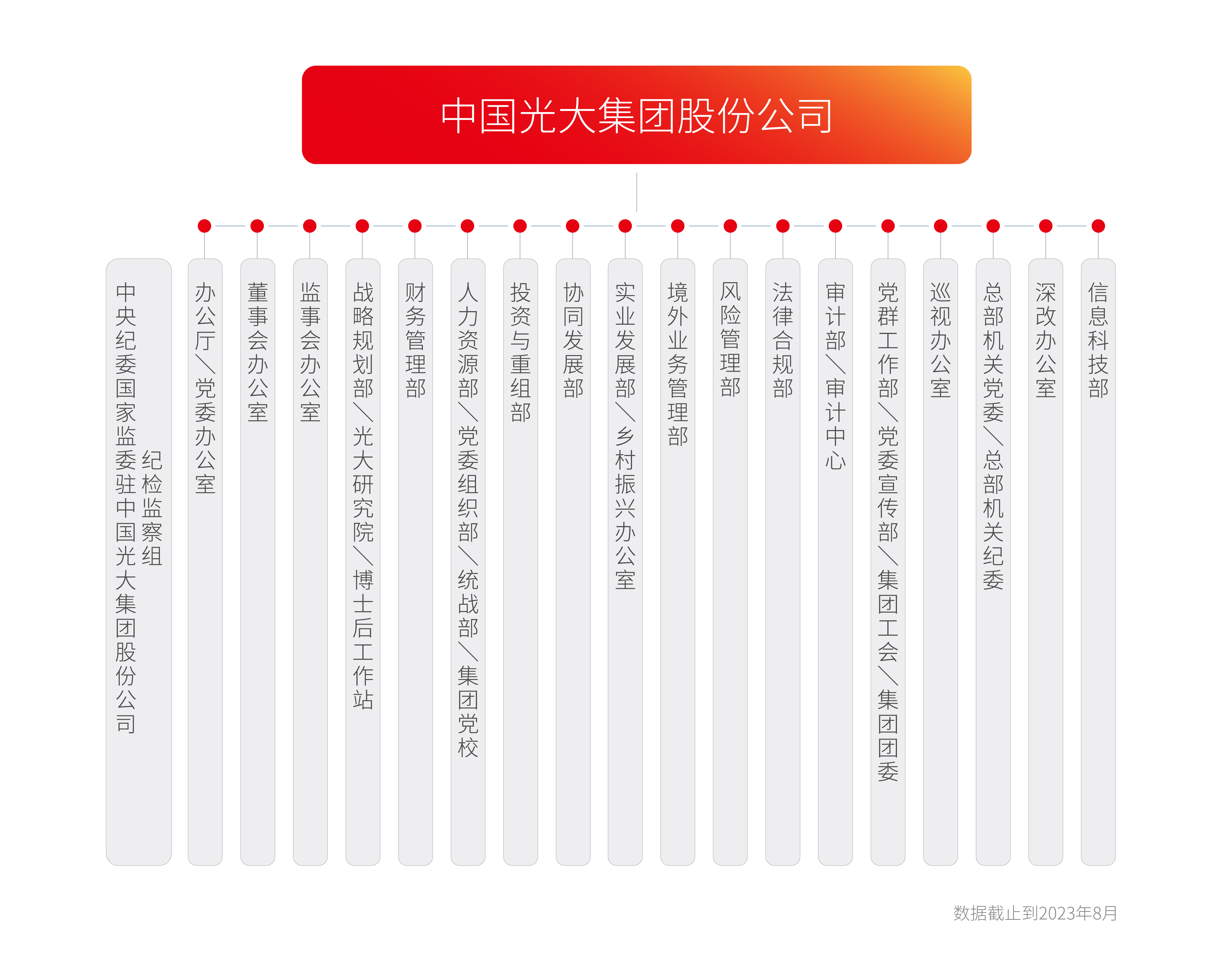 ng电子游戏·(中国集团)官方网站
