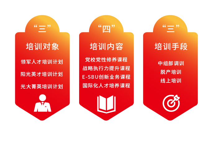 ng电子游戏·(中国集团)官方网站