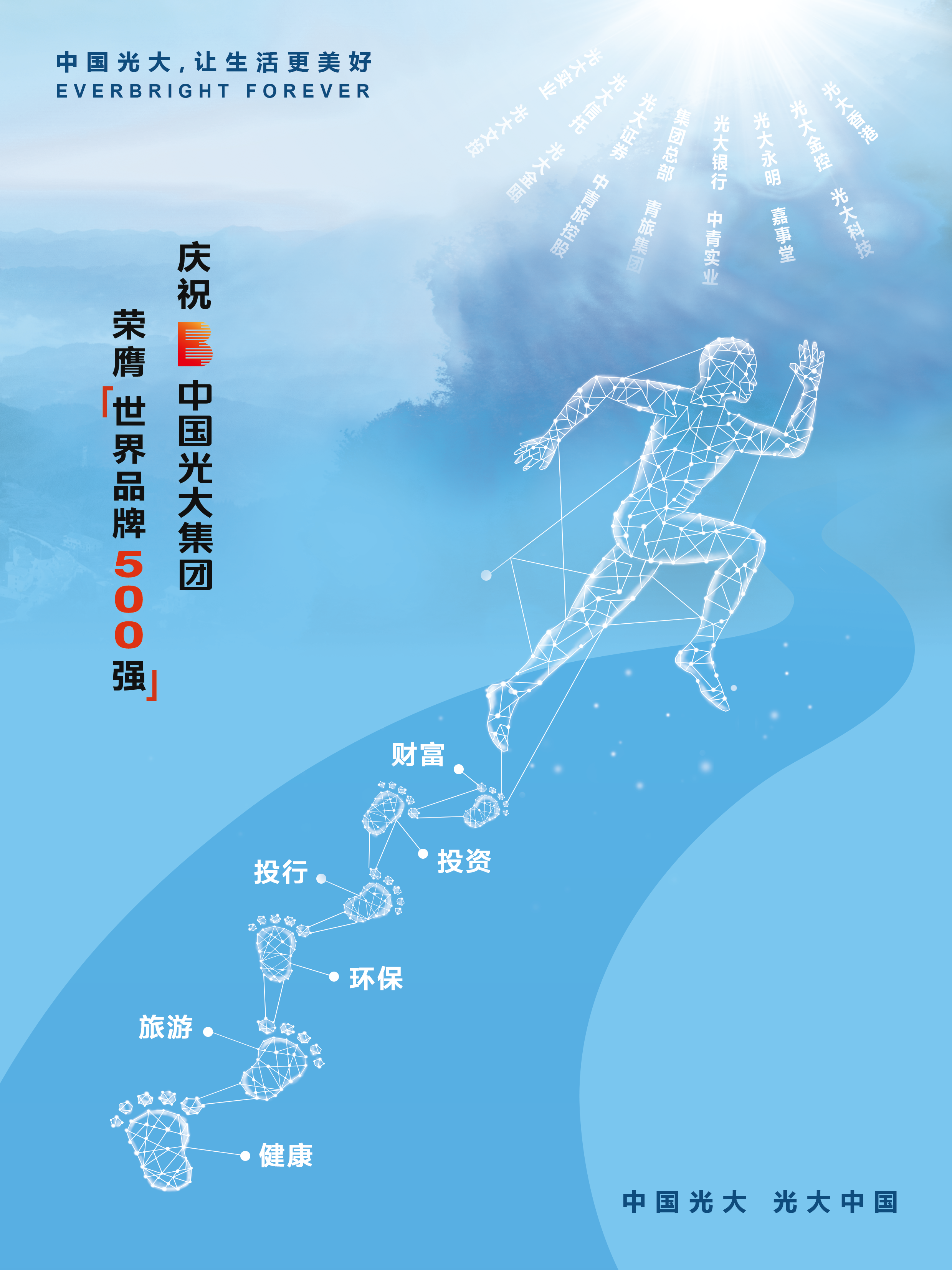 天下500强内推（3.2M）