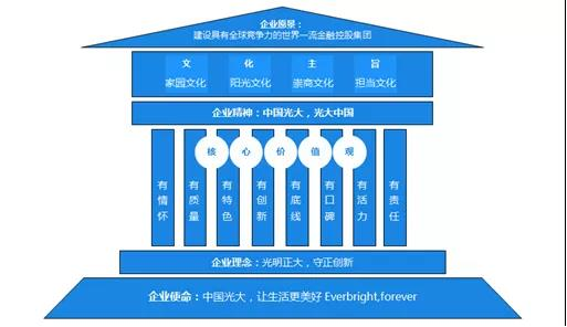 ng电子游戏·(中国集团)官方网站