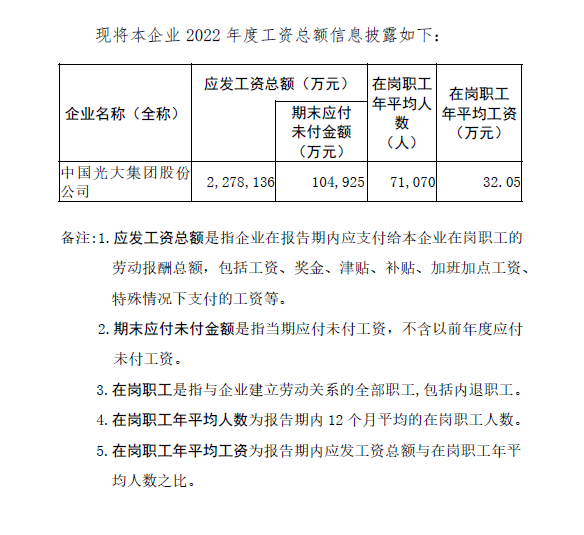 ng电子游戏·(中国集团)官方网站