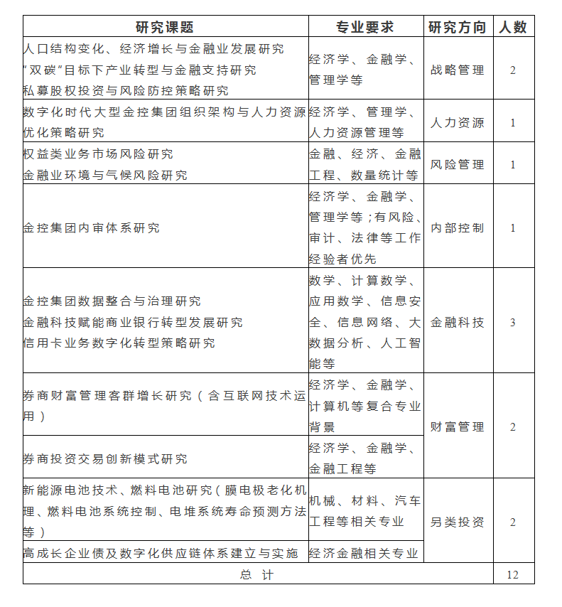 ng电子游戏·(中国集团)官方网站